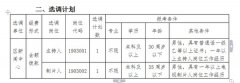 澳门威尼斯人官网 本公告由池州市贵池区新闻中心公开选调工作领导小组负责解释